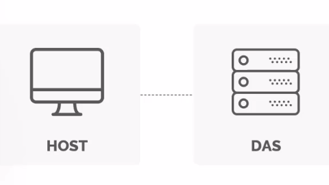 Direct_Attached_Storage